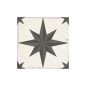 Keros-chez-coco-sun 25x25 ms 1m2/doboz